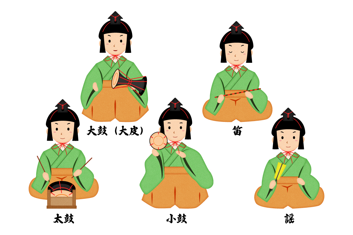 ひな祭り・五人囃子の無料イラスト